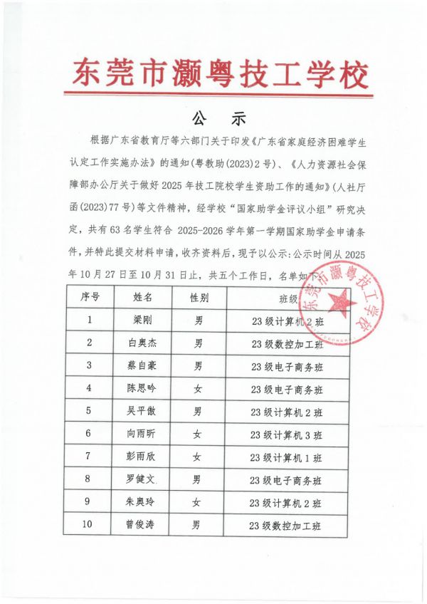 东莞市灏粤技工学校2025-2026学年第一学期助学金学生名单公示表