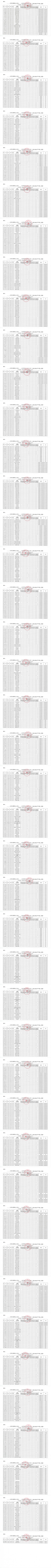 12025-2026学年第二学期免学费公示(1).jpg